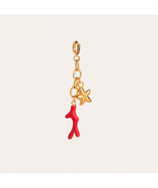 copy of BIJOUX DE BIKINI