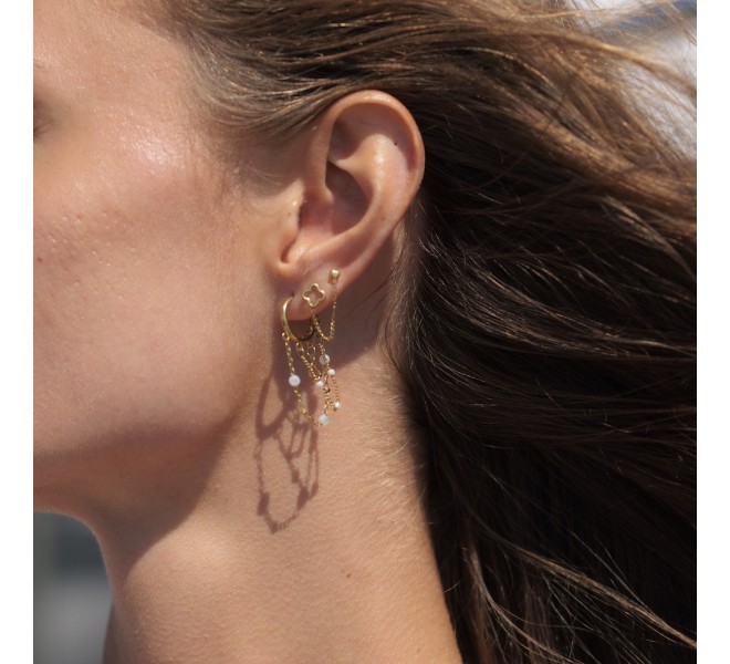 BOUCLES D'OREILLE VENISE