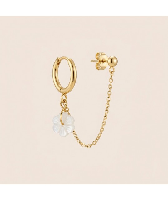 BOUCLE CHAINE NACRE