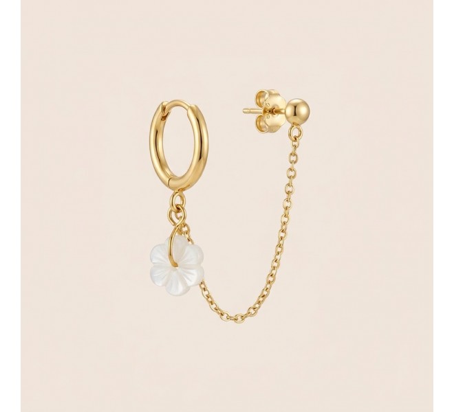 BOUCLE CHAINE NACRE