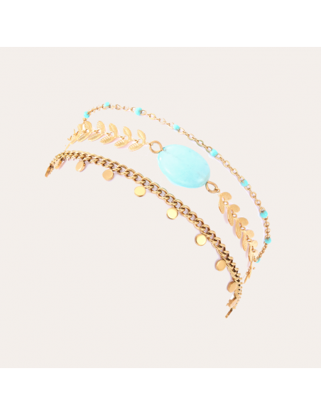 COLLECTION AMAZONITE